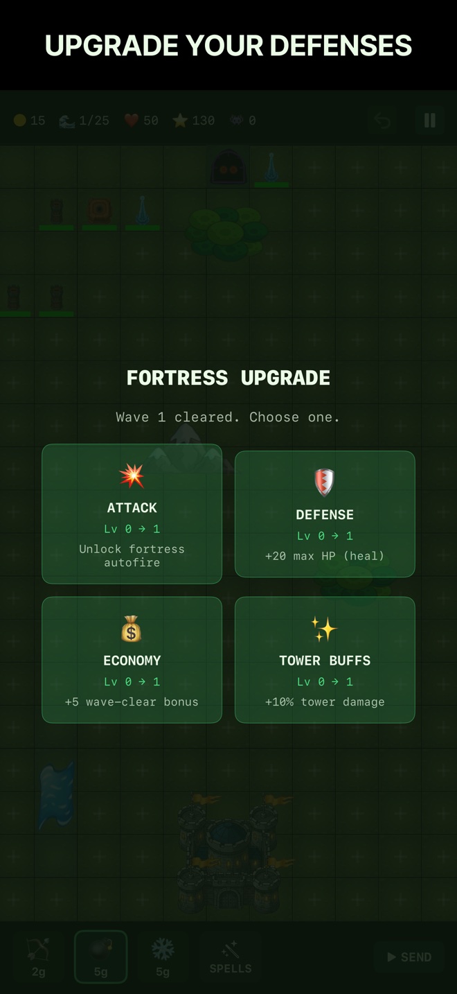 Upgrade Your Defenses — Fortress Upgrade choice screen with Attack, Defense, Economy, and Tower Buffs options