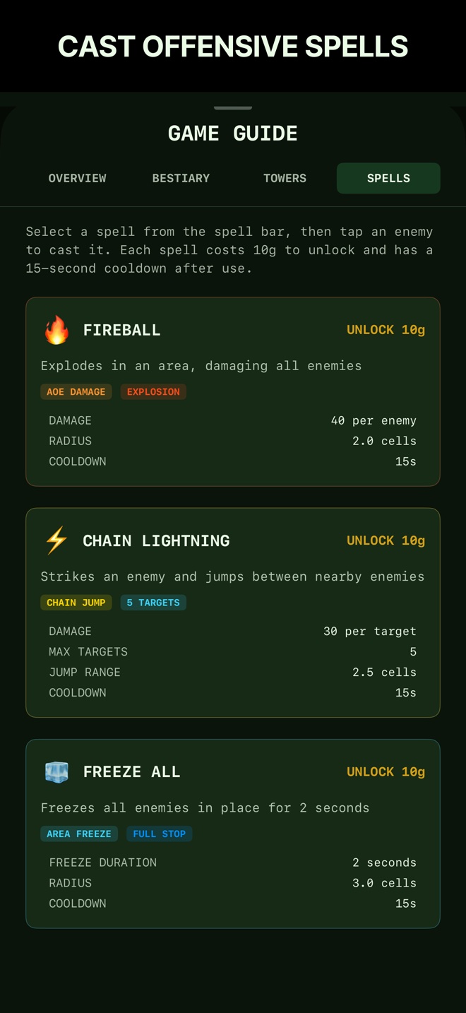 Cast Offensive Spells — game guide showing Fireball, Chain Lightning, and Freeze All spell details
