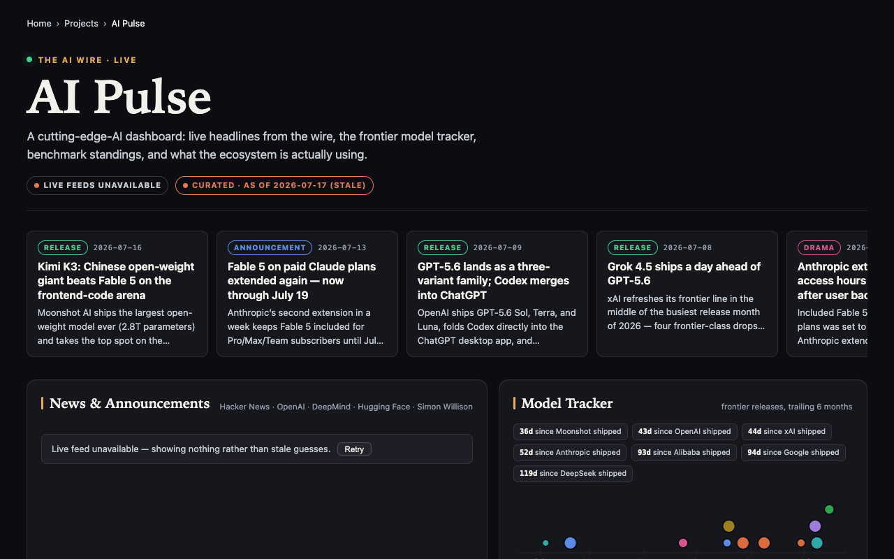 AI Pulse model landscape dashboard